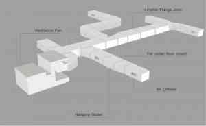 Diagram of AC Ducts